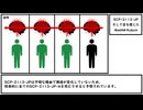 【ゆっくり紹介】SCP-2113-JP【そして目を閉じた】