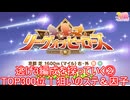 リグオヒ京都1600逃げ編成を探る2　　TOP300↑狙いのステ＆因子