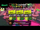 【ビッグビッグラン】好記録集(200↑)