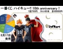 一番くじ ハイキュー!! ～10th anniversary！～