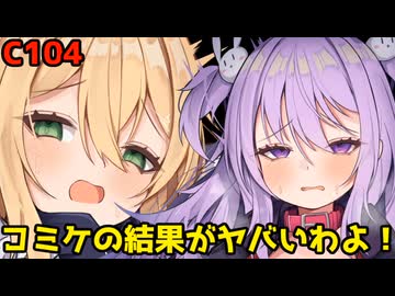 3分で分かる夏コミが暑すぎてヤバいわよ！