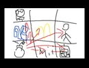 ２年前に作ったカオスバトル1(再現)