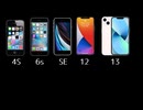【ゆっくり茶番】学生のスマホ遍歴（0～15歳くらい）