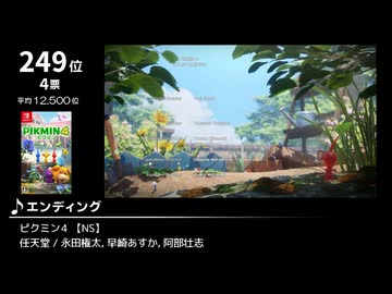 みんなで決めるゲーム音楽2023年の新曲ランキング Part6