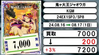 《デュエマ買取相場/27枚》8月16日～8月17日《200円以上騰落》#デュエルマスターズ