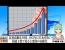 【動画News】急速に高齢化する中国、2065年に日本を抜く…国連予想で見る主要国の高齢化(2024/08/21)