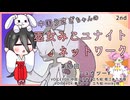 【第89回:ミュウツーY】中国うさぎちゃんの巫女みこユナイトネットワーク2nd【ポケモンユナイト実況】