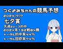 【2024七夕賞】つくよみちゃんの競馬予想7/7