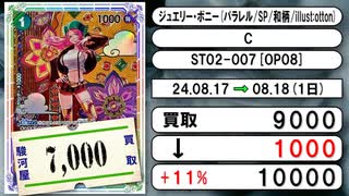 《ワンピ買取相場/64枚》8月17日～8月18日《200円以上騰落》#ワンピースカード