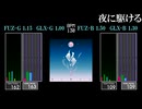 【GITADORA】夜に駆ける【譜面変更】