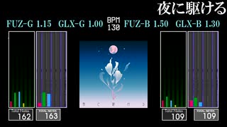 【GITADORA】夜に駆ける【譜面変更】