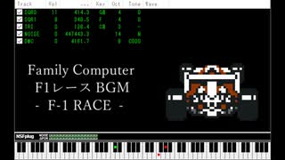 F1 レース　BGM
