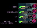 【ZZZ】復活したらしいので作ってみた！字幕プレイその17