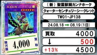 《遊戯王買取相場/26枚》8月18日～8月19日《200円以上騰落》#遊戯王OCG
