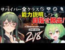【VOICEPEAK】2vs8のお祭りモードでクリスの絶叫が響き渡るデッドバイデイライト実況プレイ【PS5 | DbD】
