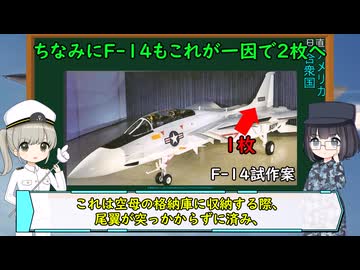 なぜ現代の戦闘機は垂直尾翼が傾けられているの？