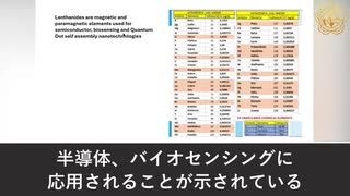 COVIDワクチンにグラフェンと54種類の未公開金属を発見‼️その毒性と問題点は？