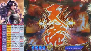 【北斗の拳6】乱舞１回目【パチンコ】