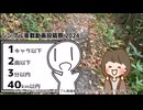 夢幻月といく、日帰り奥津旅行リベンジ　害伝【シンプル車載動画投稿祭】
