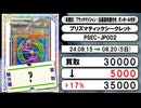 《遊戯王買取相場/136枚》8月15日～8月20日《200円以上騰落》#遊戯王OCG