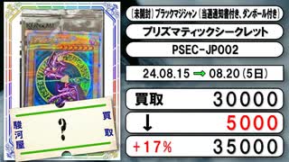 《遊戯王買取相場/136枚》8月15日～8月20日《200円以上騰落》#遊戯王OCG
