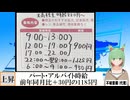 【動画News】パート・アルバイト時給、前年同月比＋30円の1185円(2024/08/21)