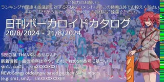 【日刊ボーカロイドカタログ】2024年8月20日【ほぼすべてのオリジナル曲とPVを発表】