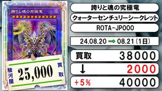 《遊戯王買取相場/75枚》8月20日～8月21日《200円以上騰落》#遊戯王OCG