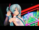 【MMD】ビビデバ 初音ミク FullVer.【カメラ配布】