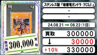 《遊戯王買取相場/82枚》8月21日～8月22日《200円以上騰落》#遊戯王OCG