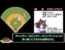 ウマ娘で野球チームを組んでみた！