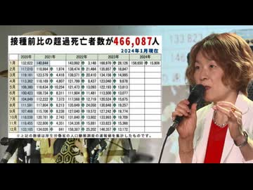 田中陽子トークライブ／２０２４年８月１１日