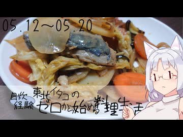 【自炊経験ゼロ】東北イタコの自炊経験ゼロから始める料理生活 ＃08　2024.05.12～05.20【VOICEPEAK】