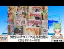 【動画News】男性向けコミック誌部数動向(2024年4～6月)(2024/08/27)