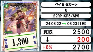 《デュエマ買取相場/21枚》8月22日～8月23日《200円以上騰落》#デュエルマスターズ