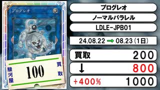 《遊戯王買取相場/40枚》8月22日～8月23日《200円以上騰落》#遊戯王OCG