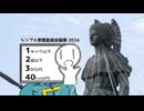 岩内ちょこっとツー(↑)リング【シンプル車載動画投稿祭】