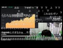 七原くん2024年8月23日 沖縄へ　ファイナルラストリベンジBOOOOOOOOOOO