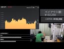 #七原くん 20240823「沖縄へ　ファイナルラストリベンジBOOOOOOOOOOO」米ビュHD(火曜ウバ1万3千入金+今日給料日から1万2千=2万5千,2.3倍2勝13万強獲得,プレコとハブDM)