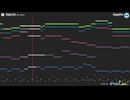 【ロマサガ風】 イトケン風の自作曲 【musicline】