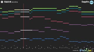 【ロマサガ風】 イトケン風の自作曲 【musicline】