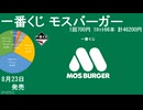 一番くじ モスバーガー