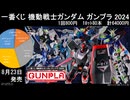 一番くじ 機動戦士ガンダム ガンプラ 2024