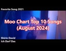 Moo Chart Top 10 Songs (August 2024)