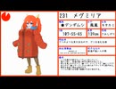 【ポケ擬】俺のことが大大大好きな231～243人目の嫁ポケ（+リメイク）【まとめ】