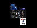【激ムズ】Five Nights at Freddy's2 ALL20に挑戦