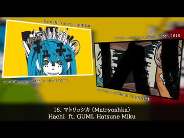 NEW Vocaloid Song Medley 1 -2024 REWORK-