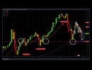 2024.7.21USDJPY
