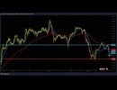 2024.6.11(火)□USDCHFトレード解説□