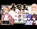 [寿司王]きりたんがのんびり寿司麻雀 1貫目 [VOICEPEAK 実況]